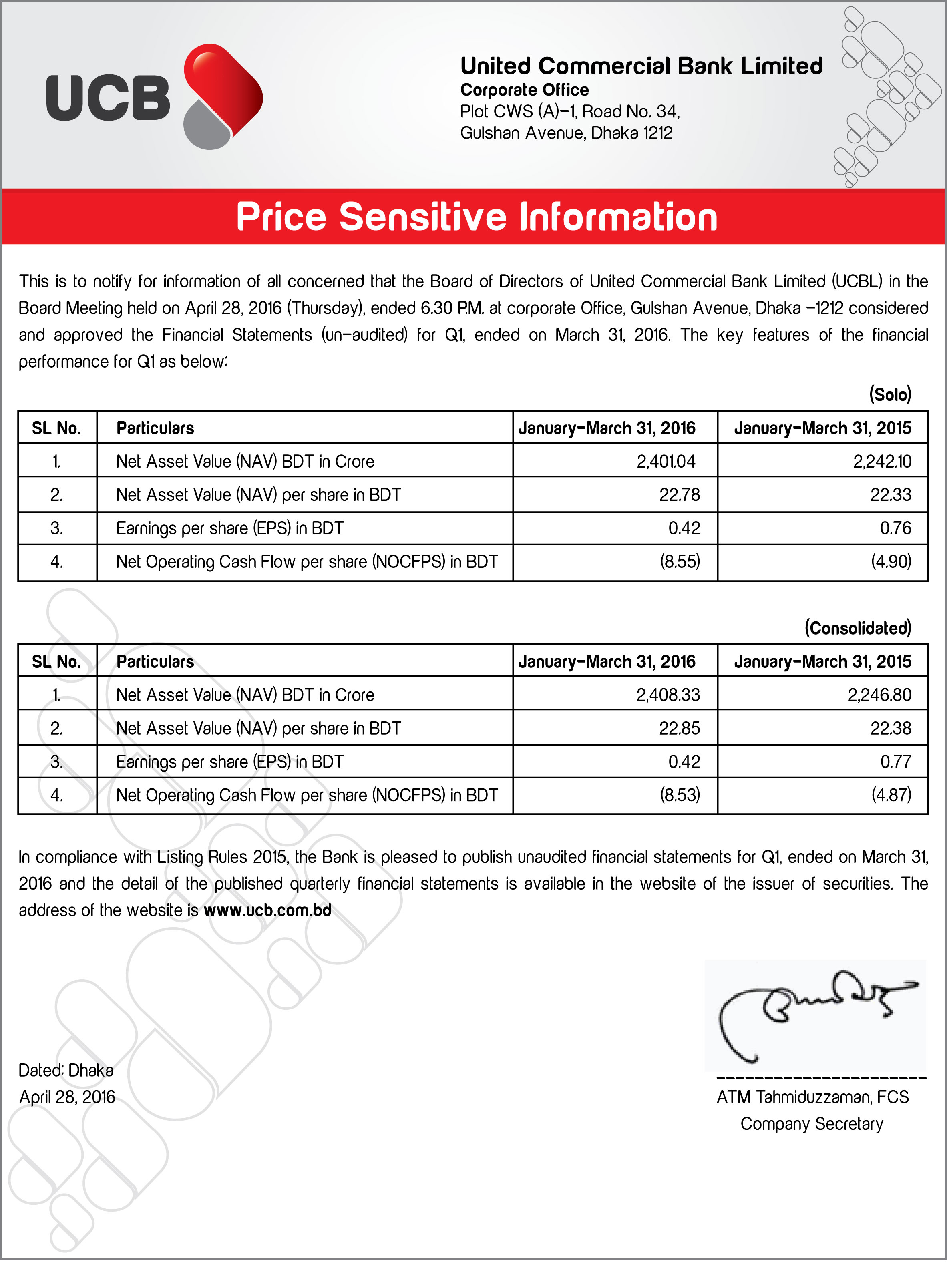 Ucb Bank Dps Chart